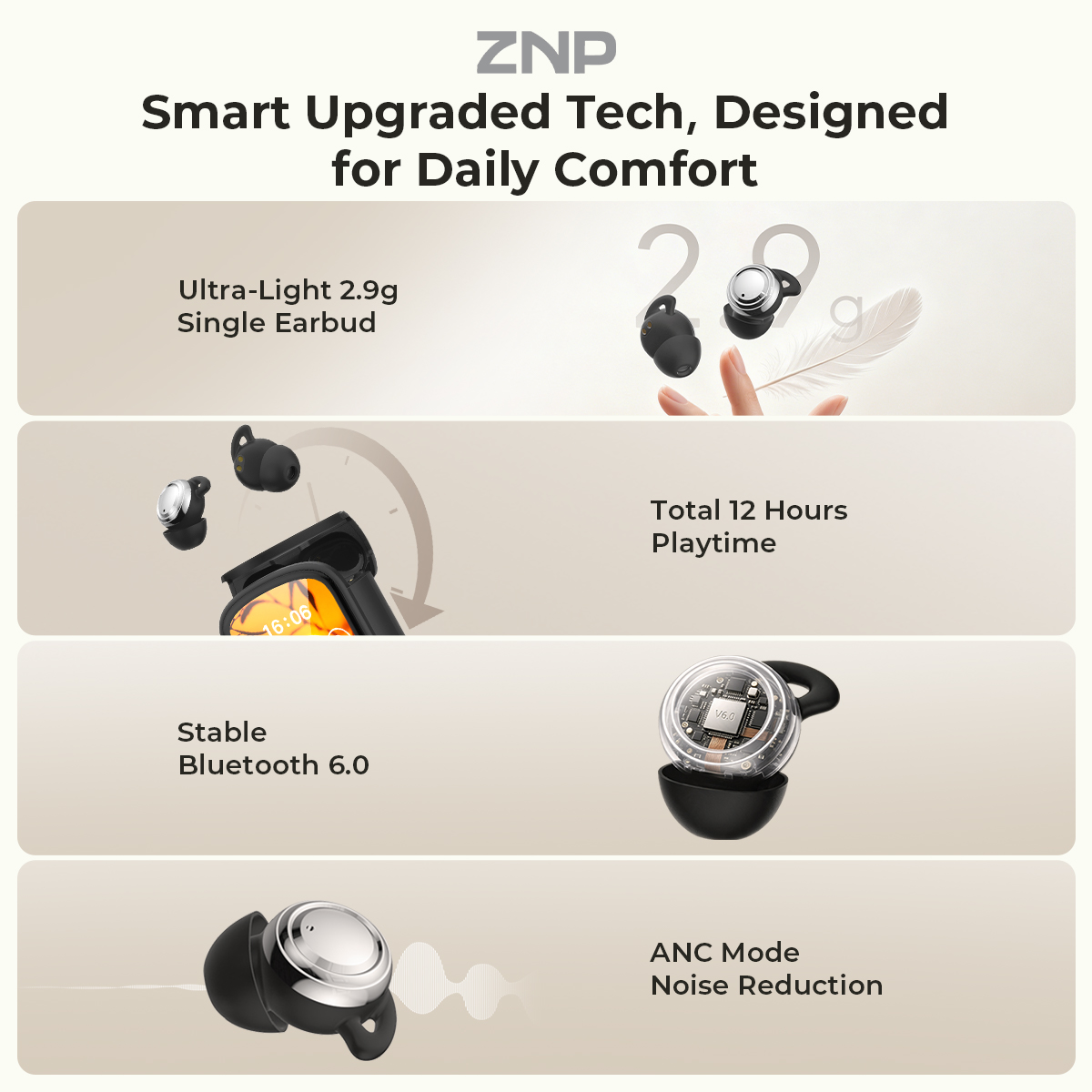 Słuchawki ZNP P04 do spania z  – Noise Cancelling Headphone recenzja i cena