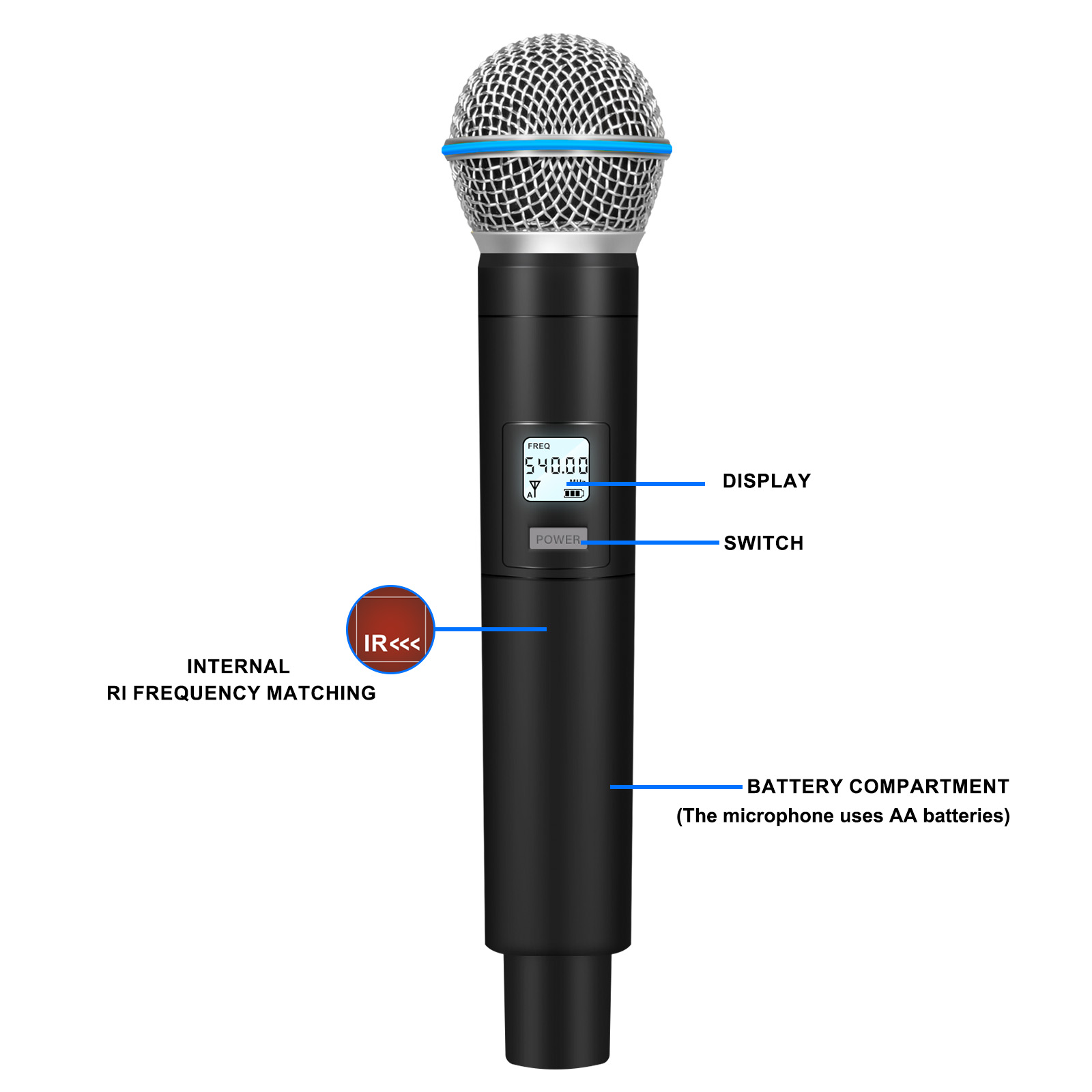 Profesjonalny mikrofon bezprze – Shure Mic Sm7B recenzja i cena