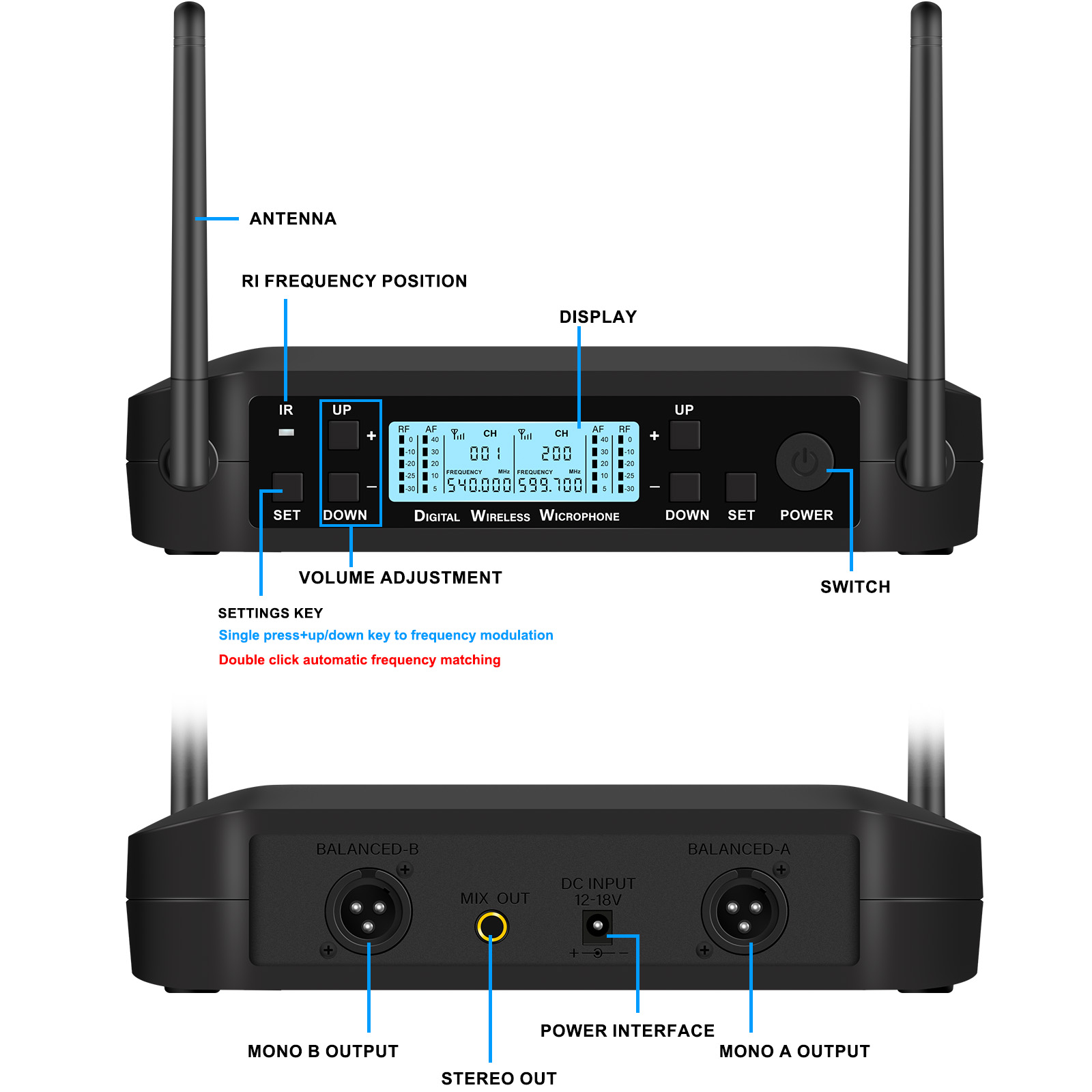 Profesjonalny mikrofon bezprze – Shure Mic Sm7B recenzja i cena