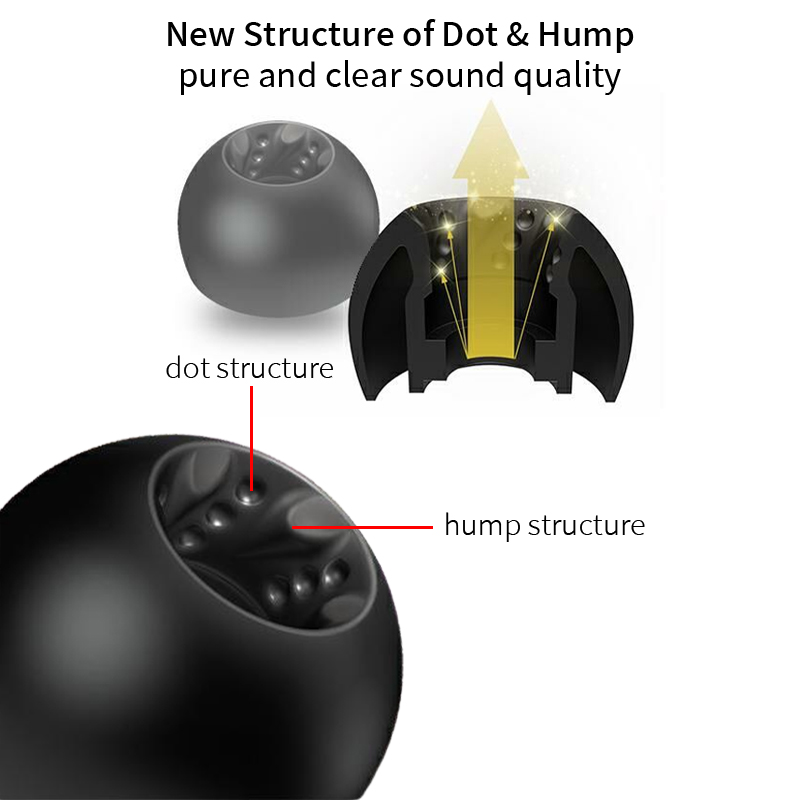 Wkładki douszne JVC EP FX12 Sp – In Ear Monitor Iem recenzja i cena